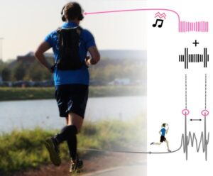 Sports biomechanics research - music to one's ears by Pieter Van den Berghe